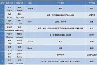 半岛电子游戏官方网站截图3